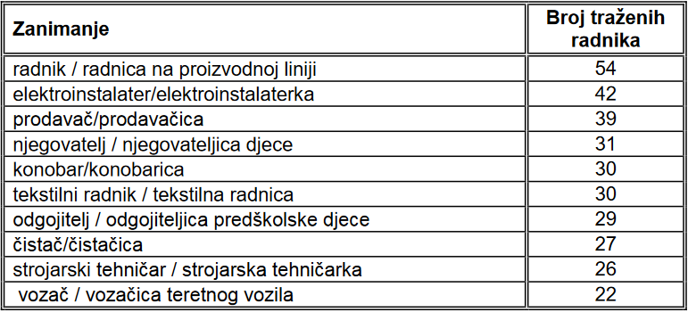 HZZ_Varazdin_-_rujan_2021_2.png