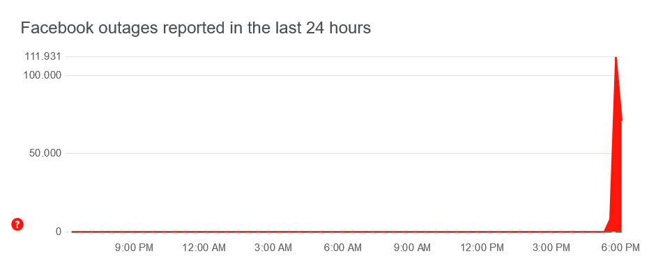 Screenshot_2021-10-04_at_18-19-36_Facebook_down_Current_problems_and_status.png