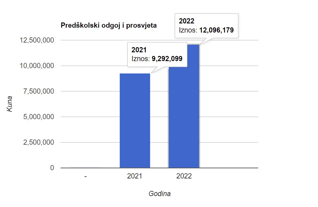 odgoj-i-prosvjeta.jpg