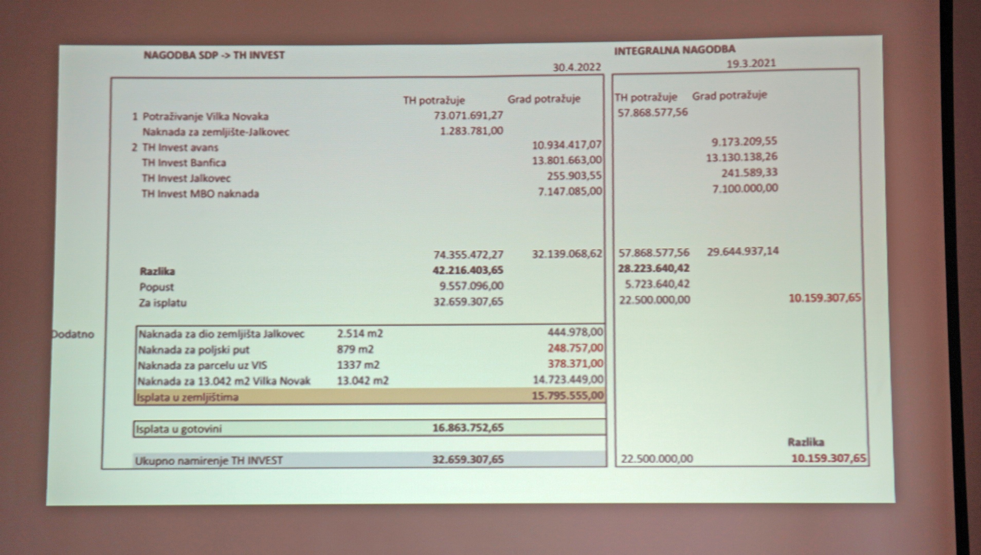 Konferencija_za_medije_NL_Ivana_Cehoka_4.jpg