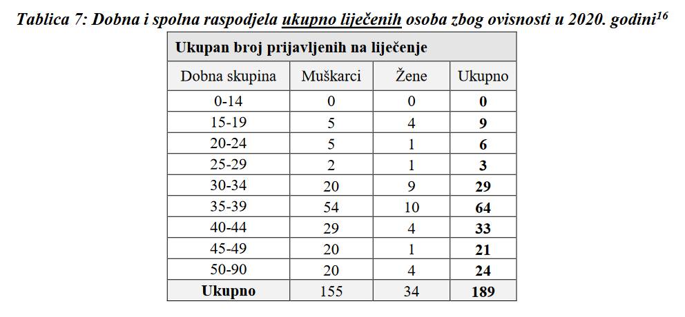 Screenshot_2022-05-13_at_17-23-37_05a-prijedlog-plana-zdravstvene-zastite-potpisano.pdf.jpg