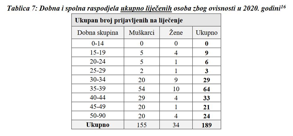 Screenshot_2022-05-13_at_17-23-37_05a-prijedlog-plana-zdravstvene-zastite-potpisano.pdf.jpg