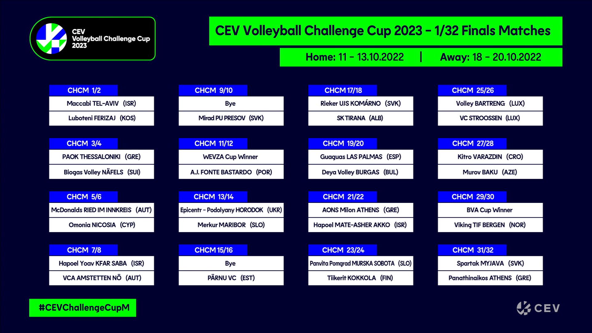 cev-challenge-cup-m-32.jpg