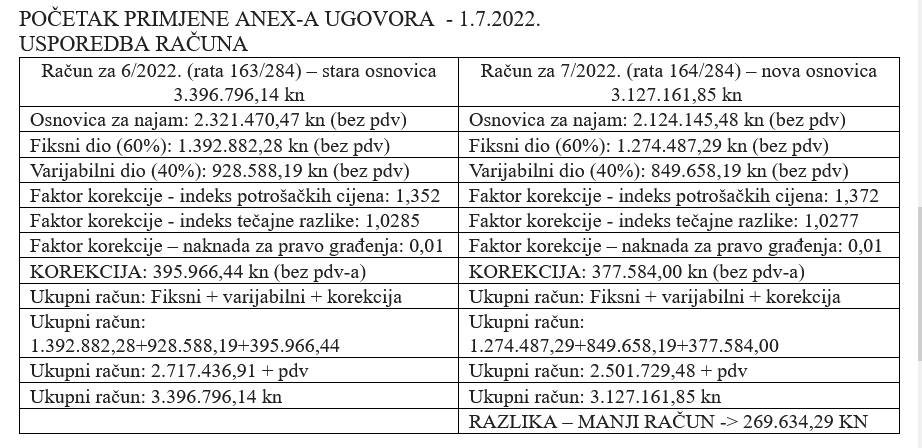 Screenshot_2022-09-26_at_15-34-42_Posta_-_irena.haracivarazdinske-vijesti.hr.jpg