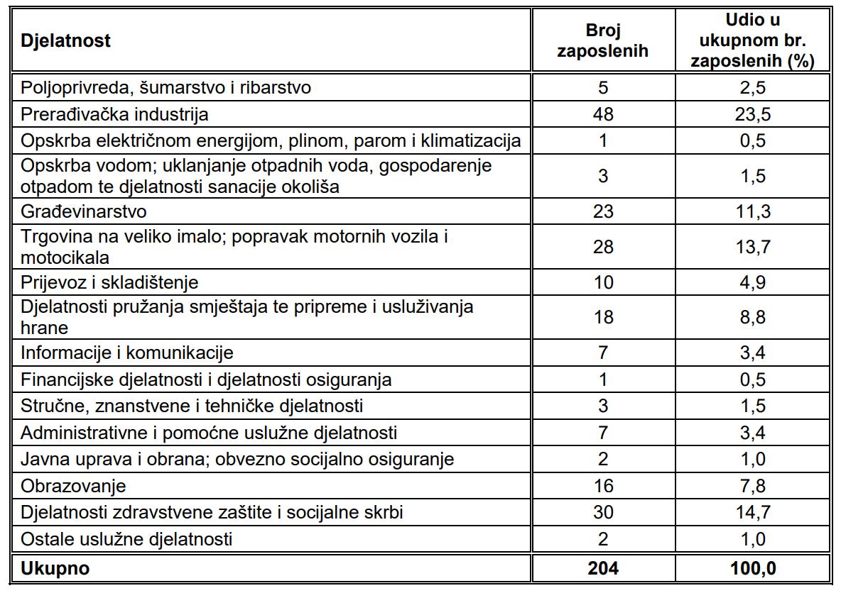 Tablica_5.jpg