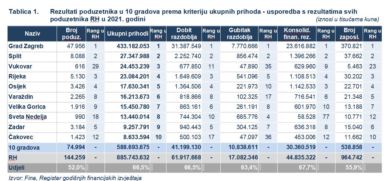 Tablica_poduzetnici.jpg