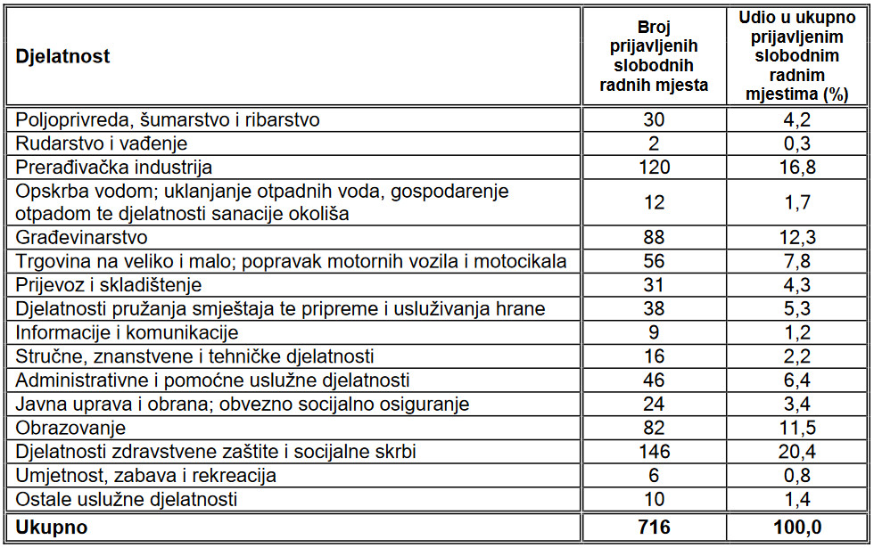 HZZ_Varazdin_14122022_1.jpg