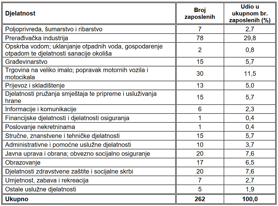 HZZ_Varazdin_14122022_3.jpg