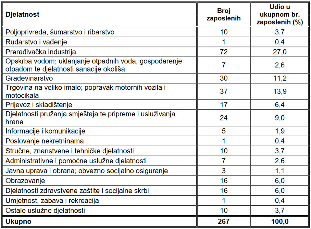 HZZ_Varazdin_svibanj_2023_03.jpg