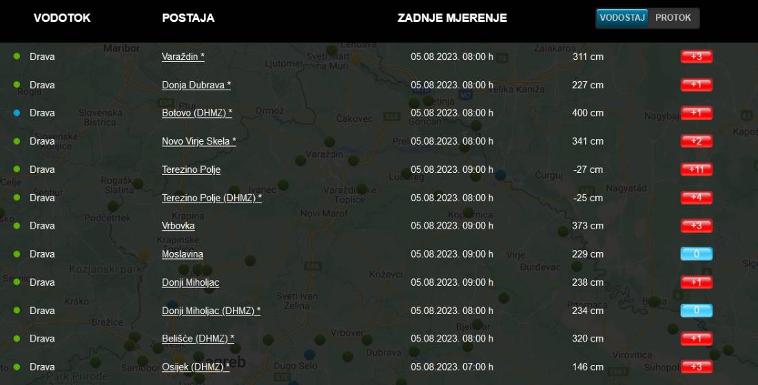 Screenshot_2023-08-05_at_09-13-21_Hrvatske_vode_-_Vodostaji.jpg