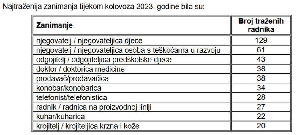 hzz_kolovoz_2023_2.jpg