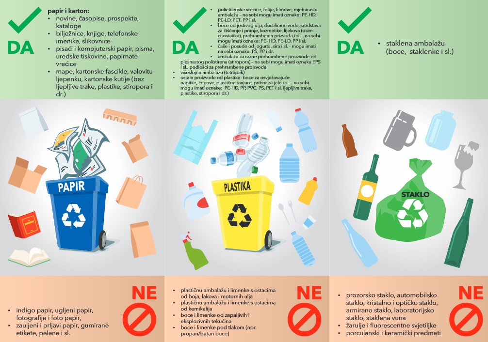 odvajanje_otpada_2.jpg