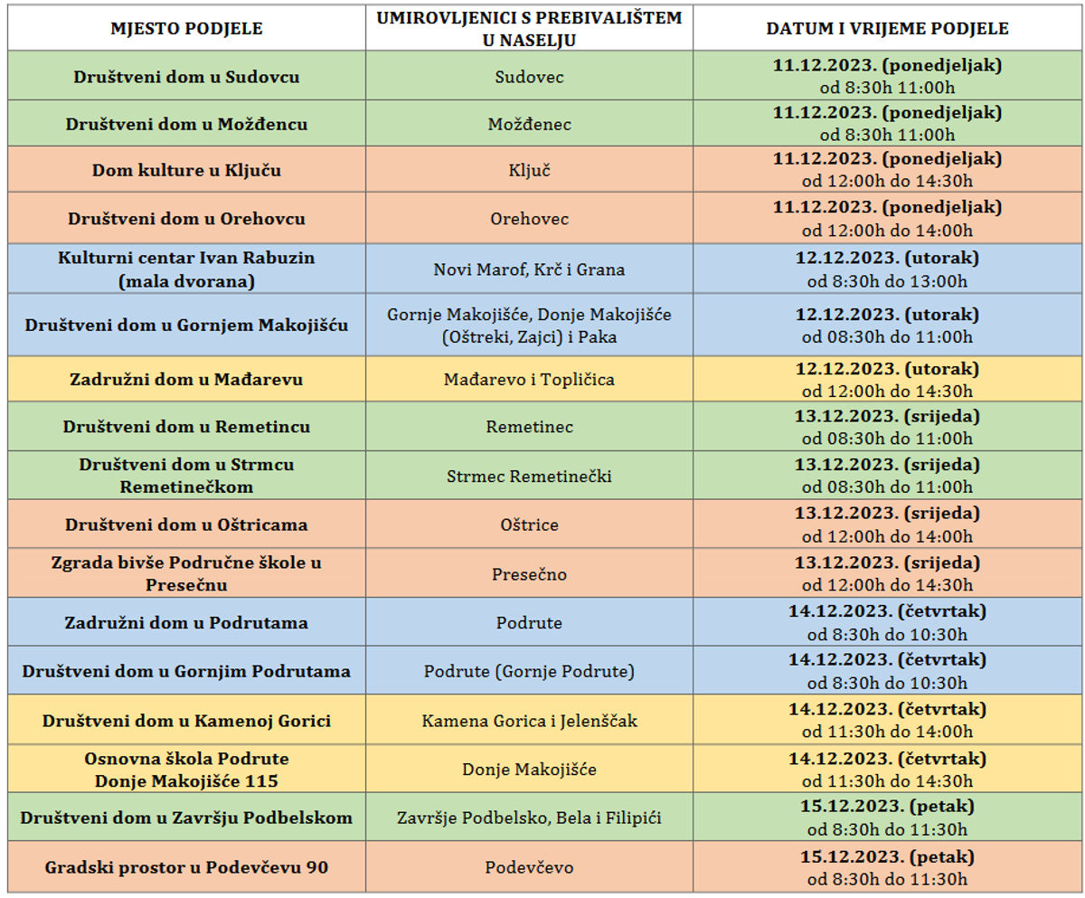 novi_marof_raspored_podjele_bozicnica_prosinac_2023.jpg