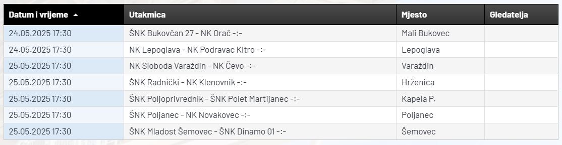 Druga_ZNL.JPG