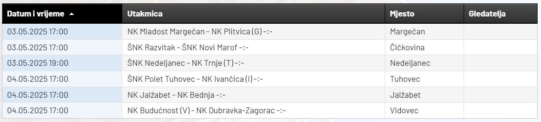Elitna_liga_22.JPG
