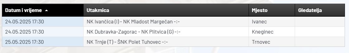 Elitna_liga_za_ostanak.JPG