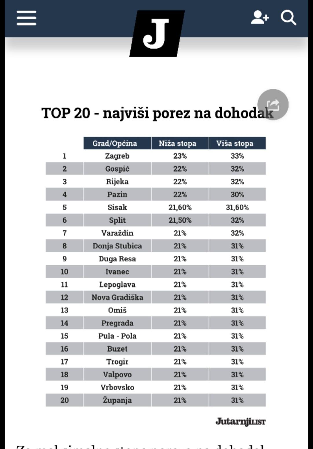 HDZ_Grada_Varazdina.jpg