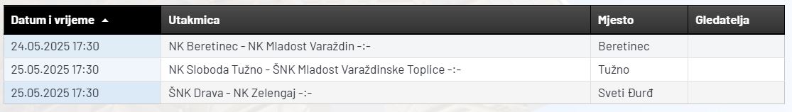 Prva_ZNL_za_ostanak.JPG