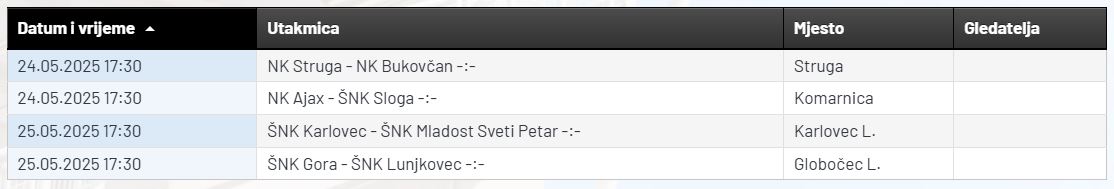Treca_ZNL_Ludbreg.JPG