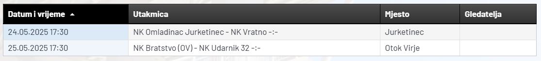 Treca_ZNL_Varazdin_ostanak.JPG