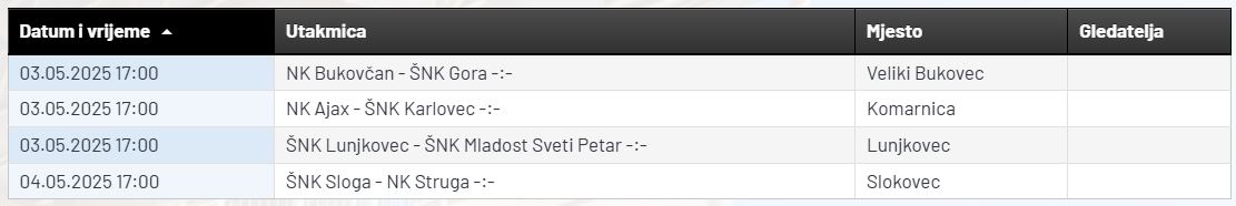 Treca_liga_L_16.JPG