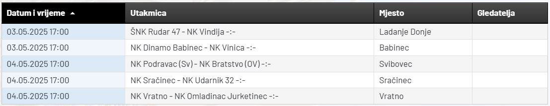 Treca_liga_Vz_18.JPG