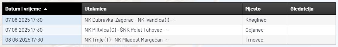 Elitna_liga_za_ostanak.JPG