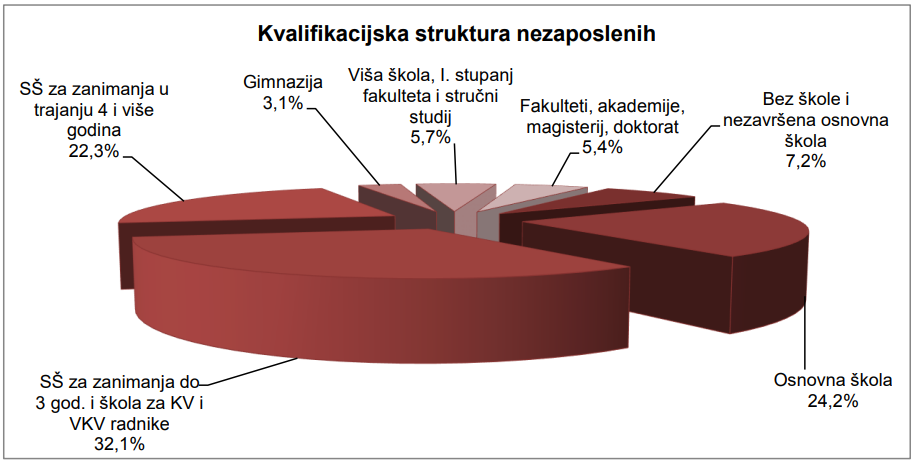 HZZ_Slika_3.png