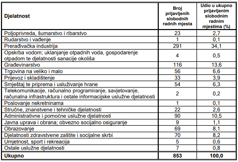 HZZ_slika_4.png