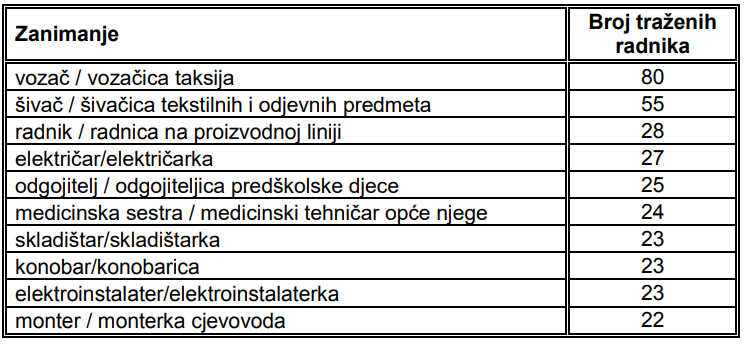 HZZ_slika_5.png
