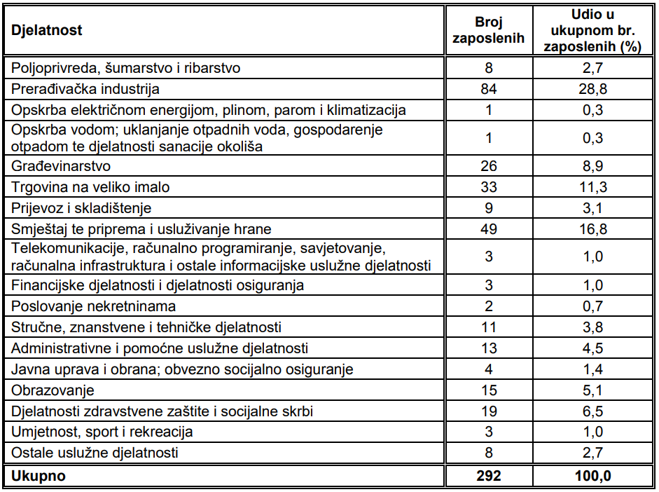 HZZ_slika_6.png