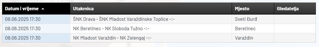 Prva_liga_za_ostanak.JPG