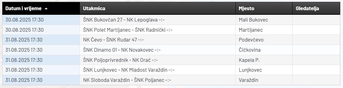 Druga_ZNL_2._kolo.JPG