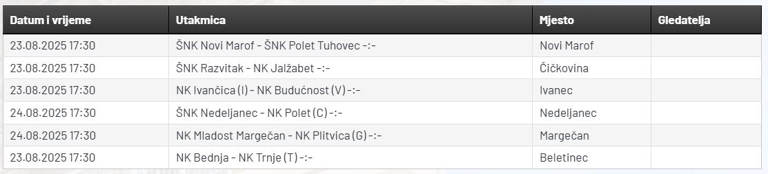 Elitna_liga.JPG