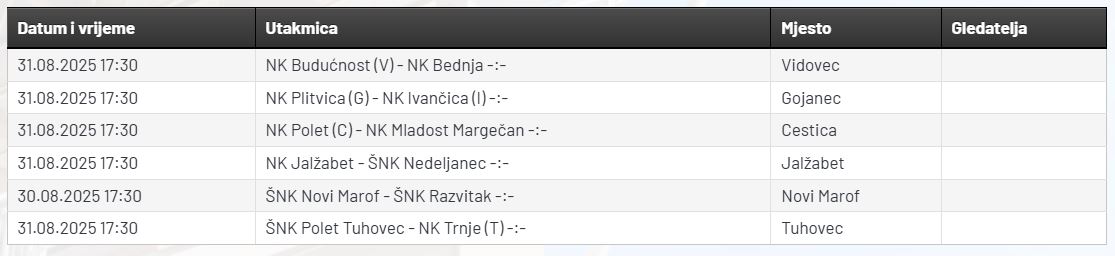Elitna_liga_2._kolo.JPG