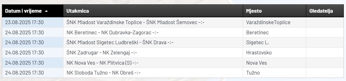 Prva_ZNL.JPG