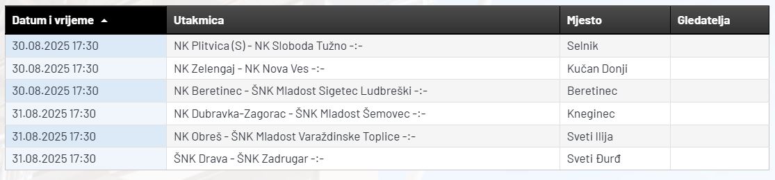 Prva_ZNL_2._kolo.JPG
