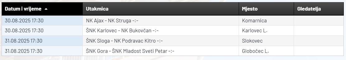 Treca_ZNL_Ludbreg_2._kolo.JPG