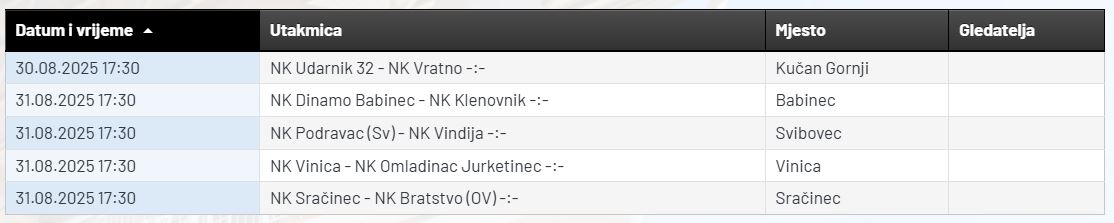 Treca_ZNL_Vz_2._kolo.JPG