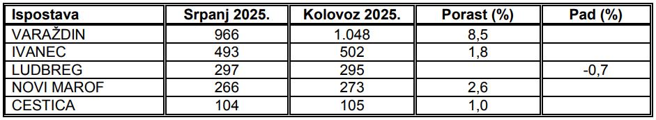 HZZ_slika_1.jpg