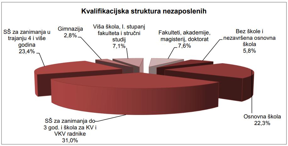 HZZ_slika_3.jpg