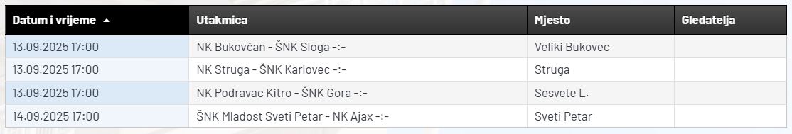 Treca_ZNL_Ludbreg_trece_kolo.JPG