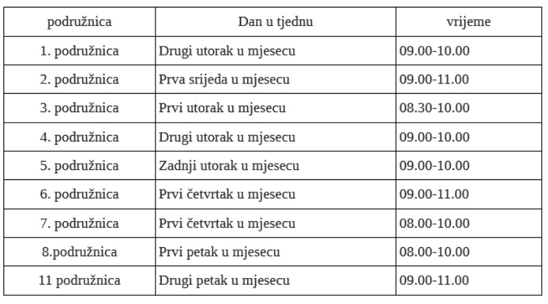 Preventivne_akcije_-_briga_o_zdravlju_gradana_Varazdina_1.jpg
