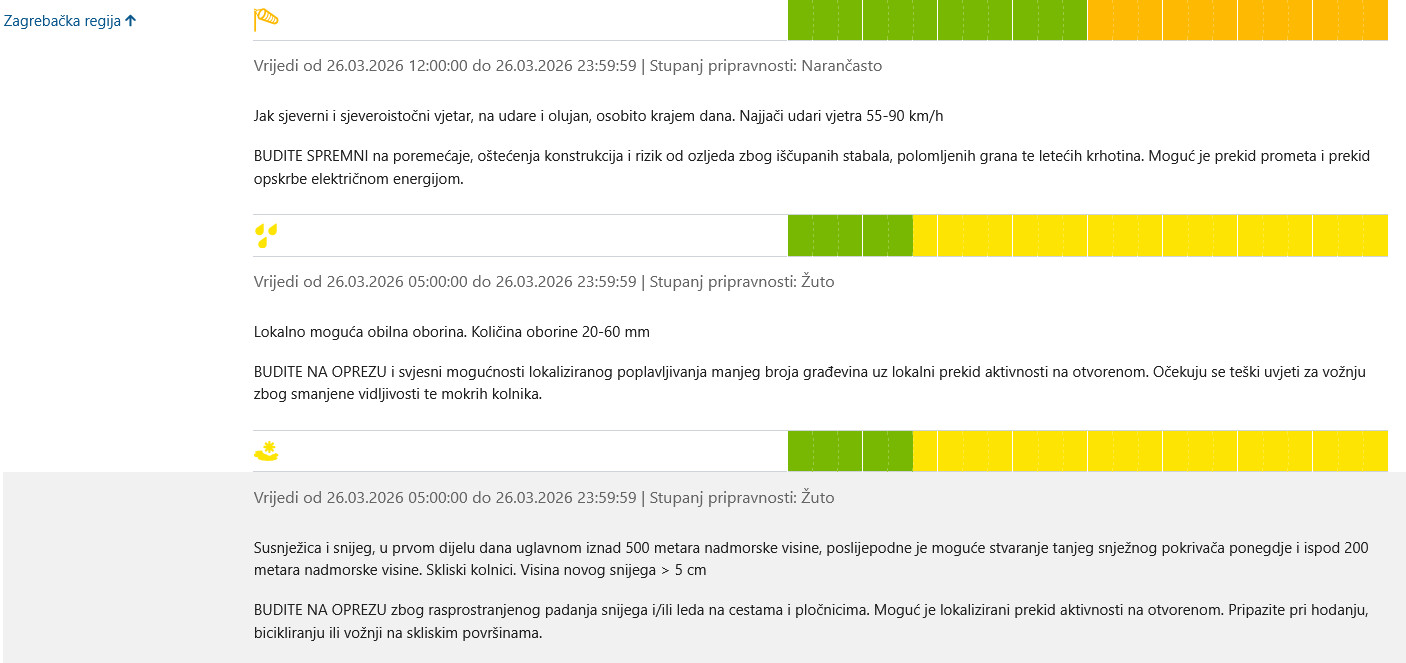 DHMZ_-_upozorenja_25032026_1a.jpg