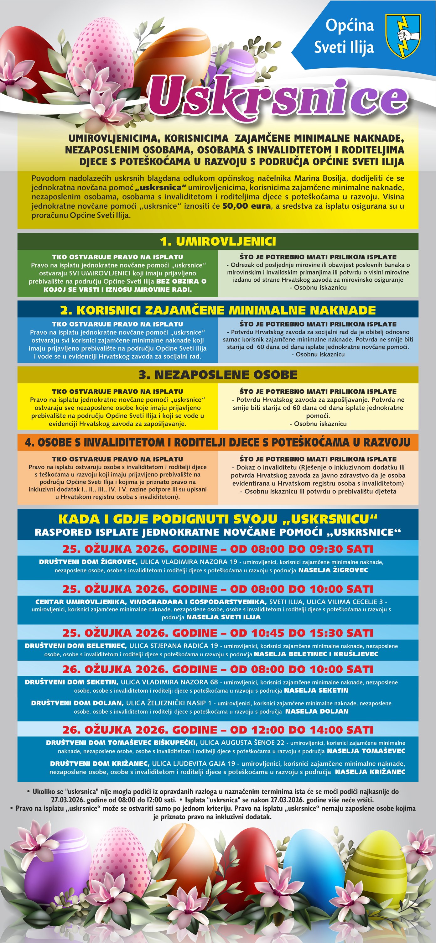 opcina_sveti_ilija_isplata_uskrsnica_raspored_2026.jpg