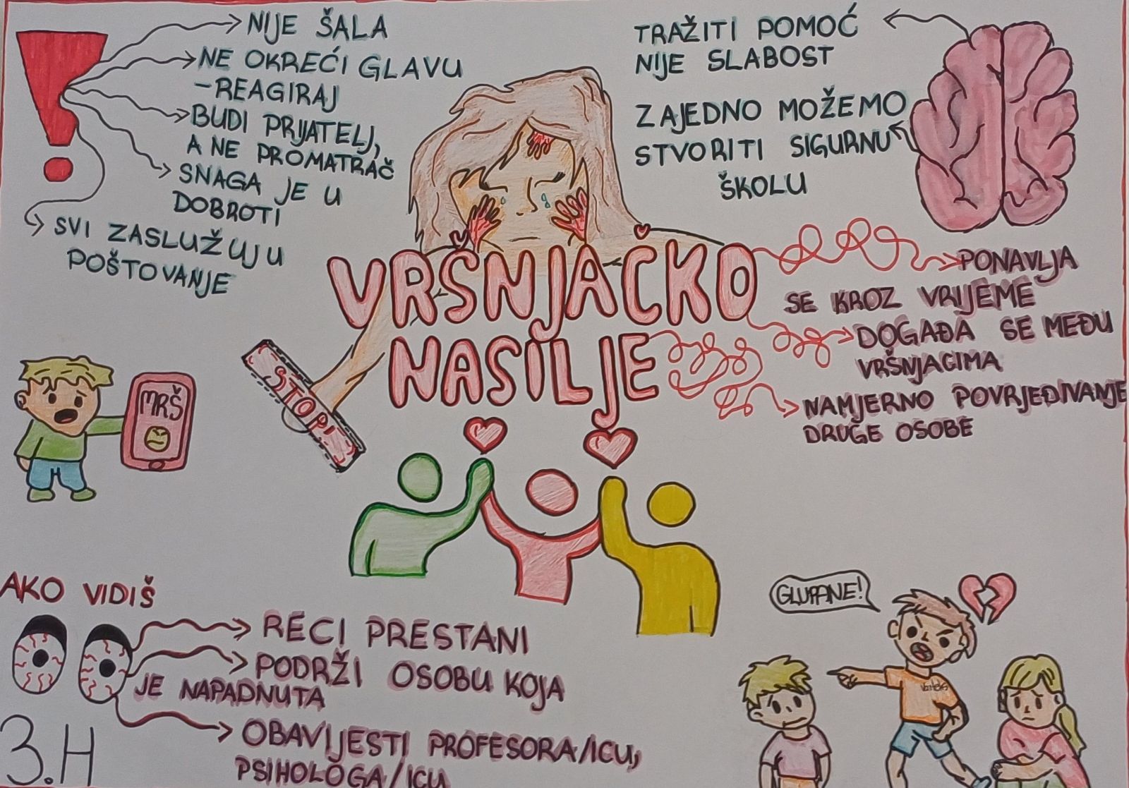 Strojarska_i_prometna_skola_Plakat3.jpg