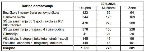 Snimka_zaslona_2026-07-13_110916.png