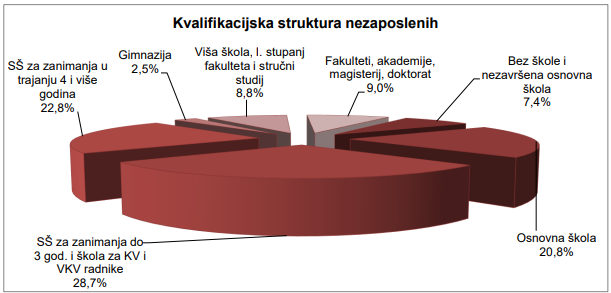 Snimka_zaslona_2026-07-13_110930.png