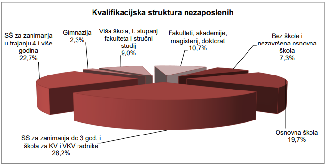Snimka_zaslona_2026-08-12_112342.png