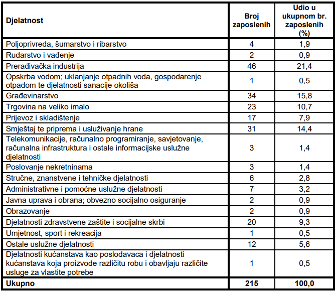 Snimka_zaslona_2026-08-12_112415.png